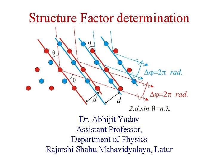 Structure Factor determination Dr. Abhijit Yadav Assistant Professor, Department of Physics Rajarshi Shahu Mahavidyalaya,