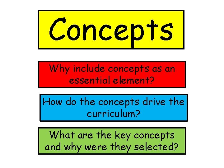 Concepts Why include concepts as an essential element