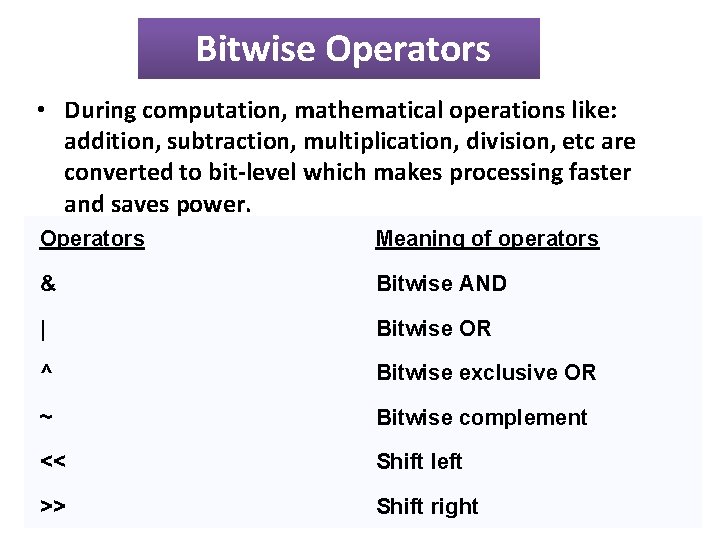 Bitwise Operators • During computation, mathematical operations like: addition, subtraction, multiplication, division, etc are