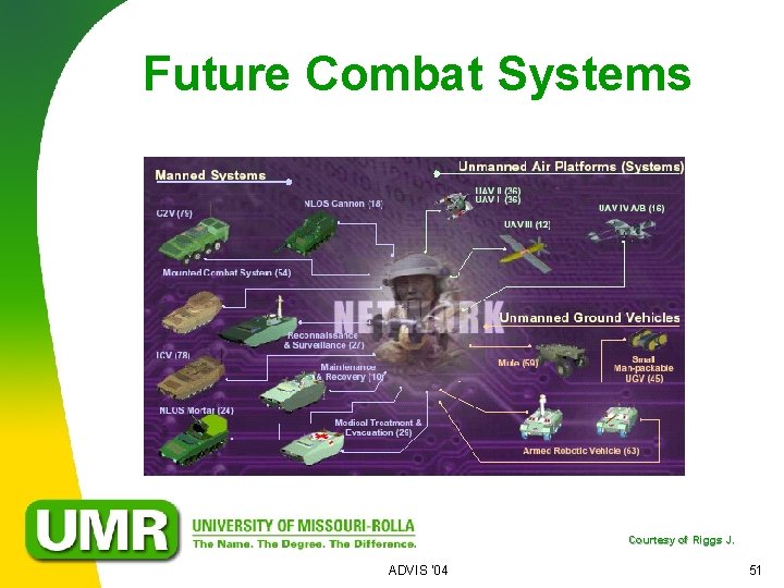 Future Combat Systems Courtesy of Riggs J. ADVIS '04 51 