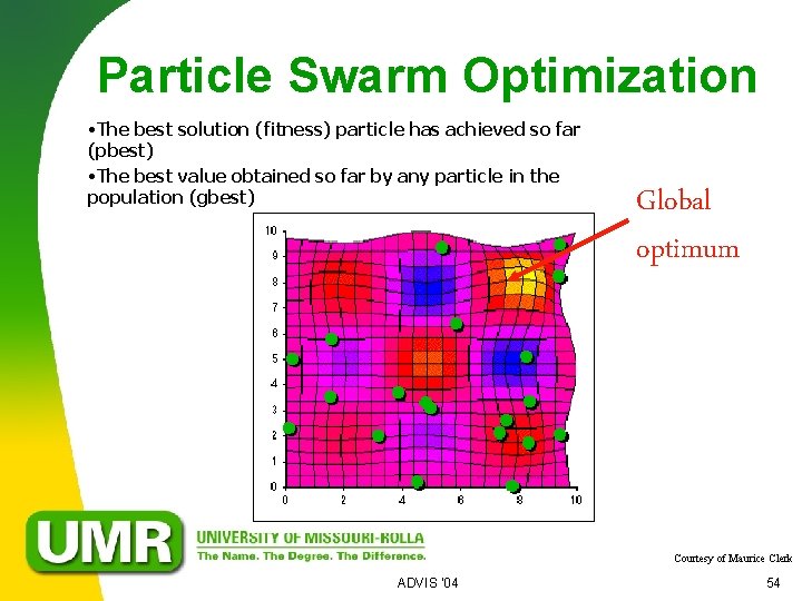 Particle Swarm Optimization • The best solution (fitness) particle has achieved so far (pbest)