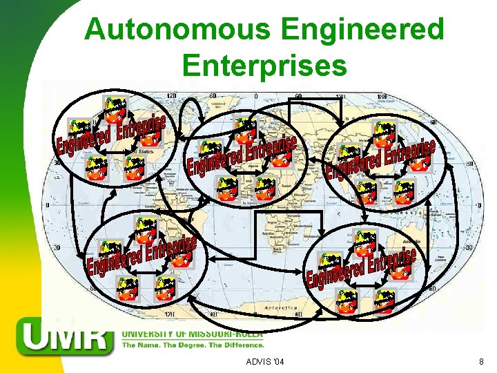 Autonomous Engineered Enterprises ADVIS '04 8 