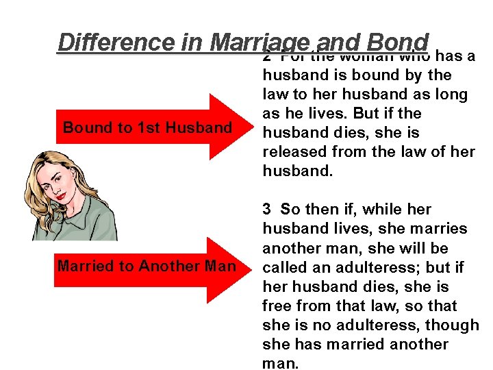 Difference in Marriage and Bond 2 For the woman who has a Bound to