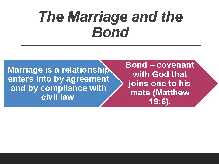 The Marriage and the Bond Marriage is a relationship enters into by agreement and