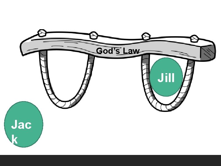 God’s Law Jill Jac k 