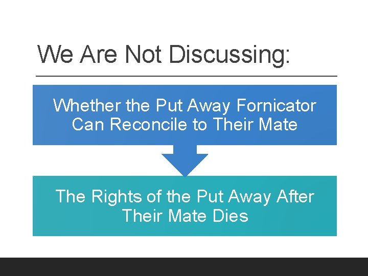 We Are Not Discussing: Whether the Put Away Fornicator Can Reconcile to Their Mate