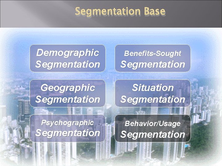 Segmentation Base Demographic Segmentation Geographic Segmentation Situation Segmentation Psychographic Behavior/Usage Segmentation Benefits-Sought Segmentation 25