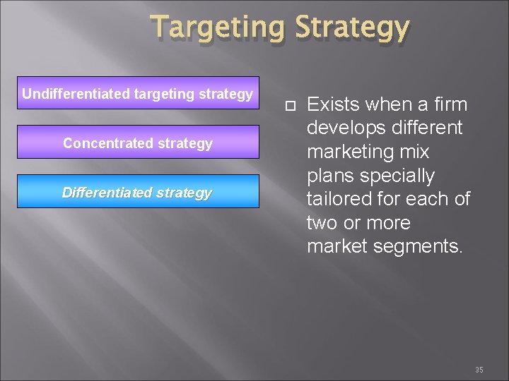 Targeting Strategy Undifferentiated targeting strategy Concentrated strategy Differentiated strategy Exists when a firm develops