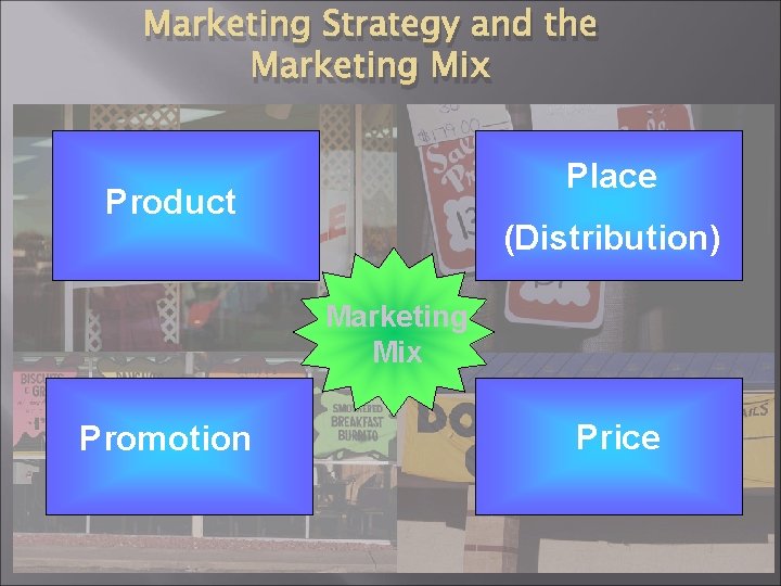 Marketing Strategy and the Marketing Mix Place Product (Distribution) Marketing Mix Promotion Price Objective