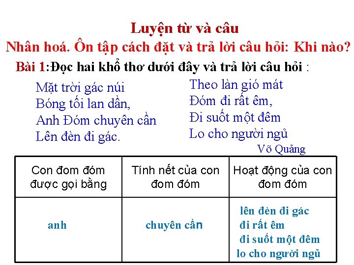 Luyện từ và câu Nhân hoá. Ôn tập cách đặt và trả lời câu