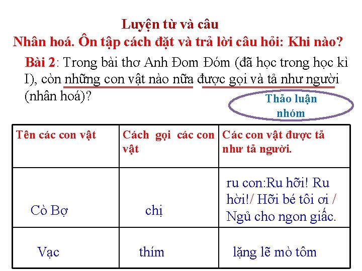 Luyện từ và câu Nhân hoá. Ôn tập cách đặt và trả lời câu