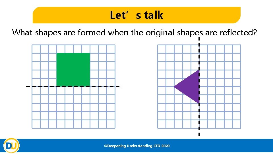 Let’s talk What shapes are formed when the original shapes are reflected? ©Deepening Understanding