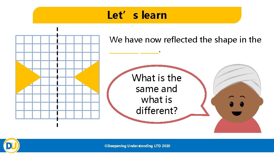 Let’s learn We have now reflected the shape in the _____. What is the
