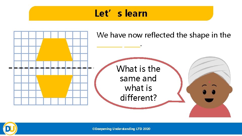 Let’s learn We have now reflected the shape in the _____. What is the