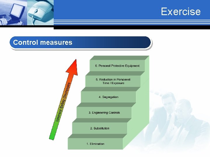 Exercise Control measures 