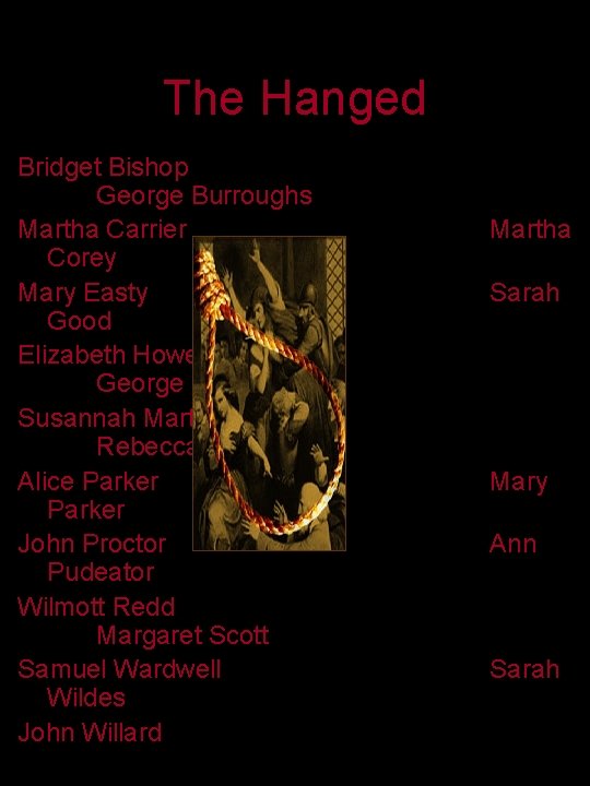 The Hanged Bridget Bishop George Burroughs Martha Carrier Corey Mary Easty Good Elizabeth Howe