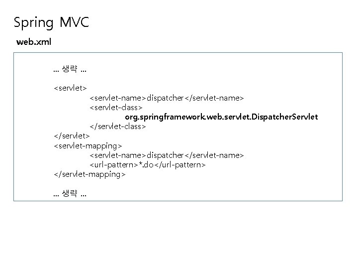 Spring MVC web. xml … 생략 … <servlet> <servlet-name>dispatcher</servlet-name> <servlet-class> org. springframework. web. servlet.