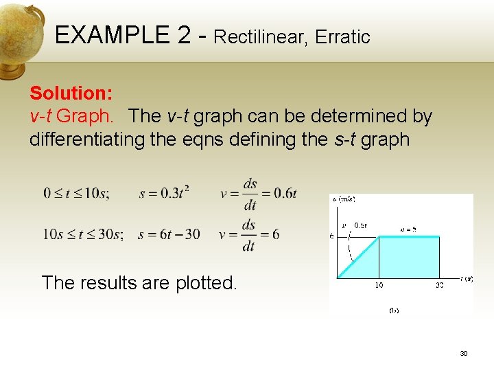 EXAMPLE 2 - Rectilinear, Erratic Solution: v-t Graph. The v-t graph can be determined