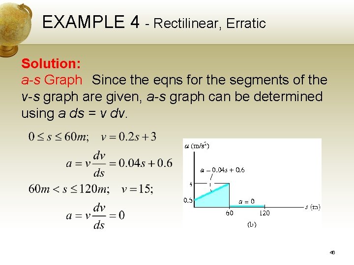 EXAMPLE 4 - Rectilinear, Erratic Solution: a-s Graph Since the eqns for the segments