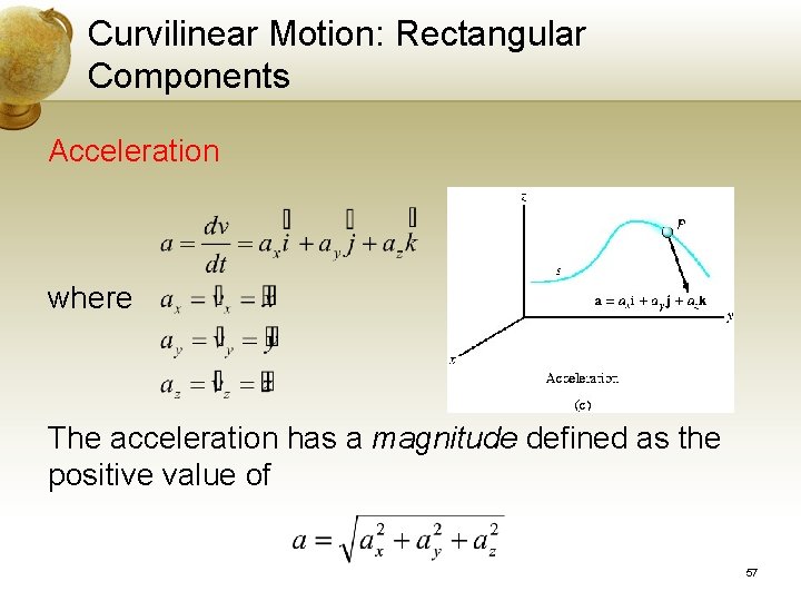 Curvilinear Motion: Rectangular Components Acceleration where The acceleration has a magnitude defined as the