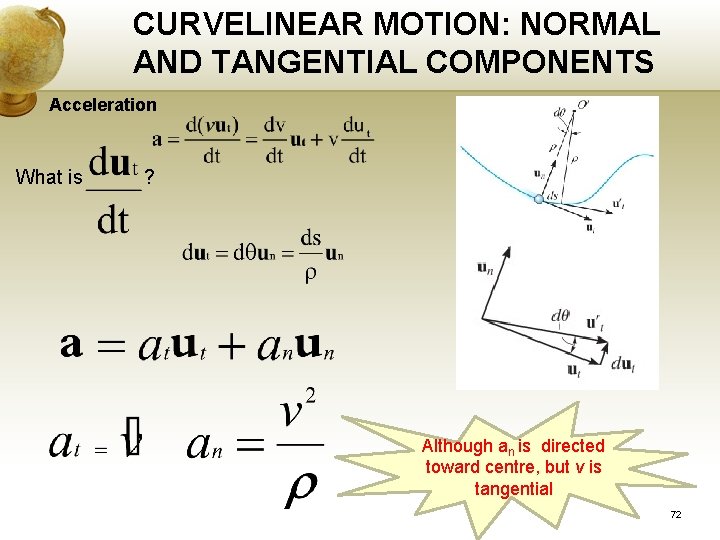 CURVELINEAR MOTION: NORMAL AND TANGENTIAL COMPONENTS Acceleration What is ? Although an is directed