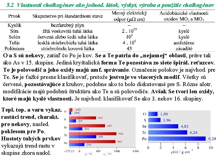 5. 2 Vlastnosti chalkogénov ako jednod. látok, výskyt, výroba a použitie chalkogénov O a