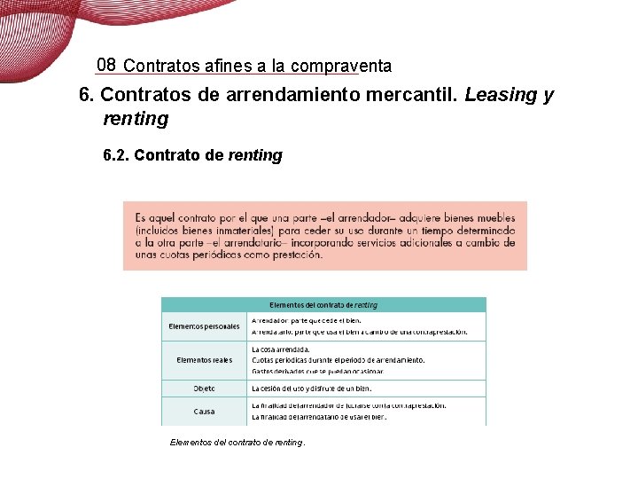 08 Contratos afines a la compraventa 6. Contratos de arrendamiento mercantil. Leasing y renting