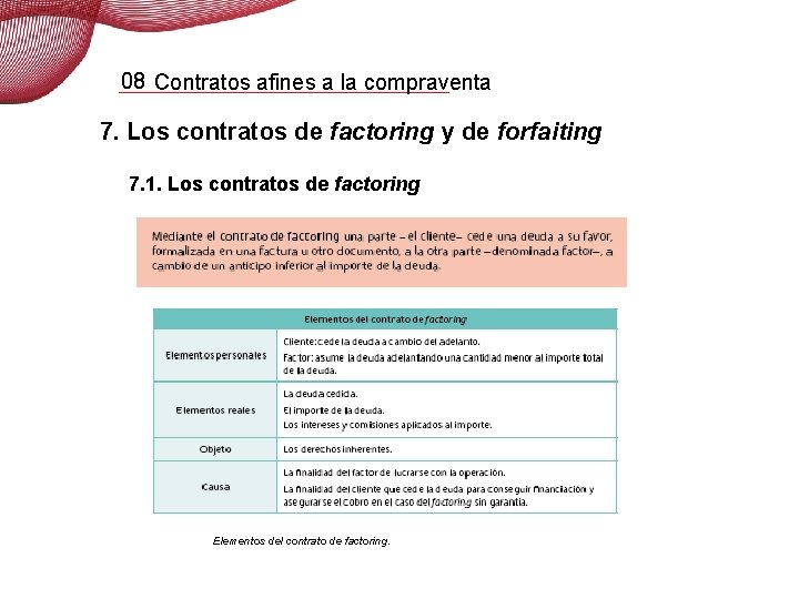 08 Contratos afines a la compraventa 7. Los contratos de factoring y de forfaiting