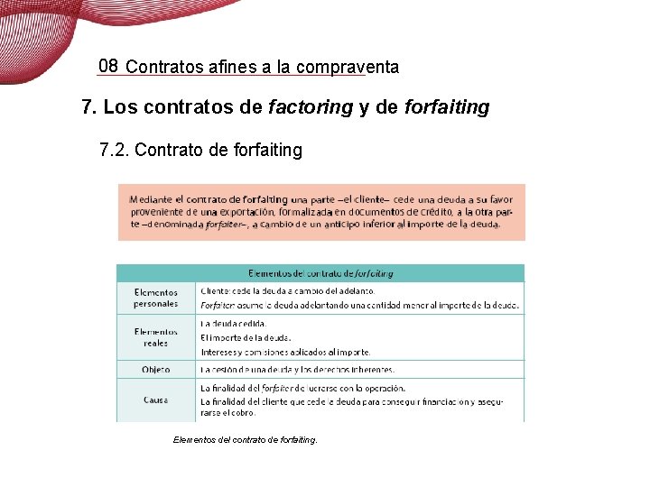 08 Contratos afines a la compraventa 7. Los contratos de factoring y de forfaiting