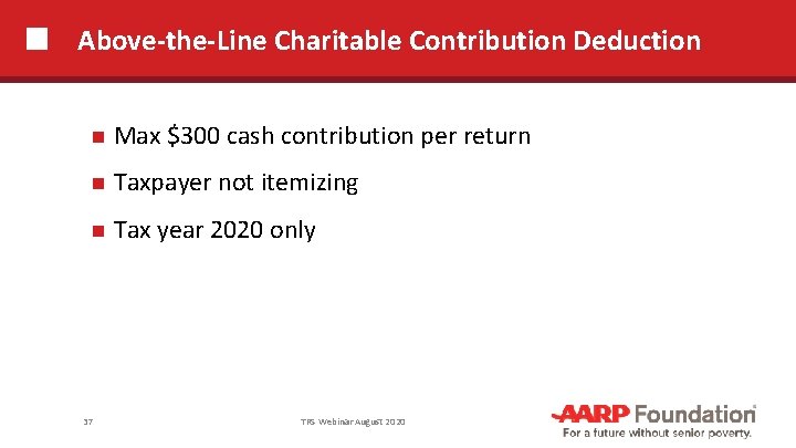 Above-the-Line Charitable Contribution Deduction Max $300 cash contribution per return Taxpayer not itemizing Tax