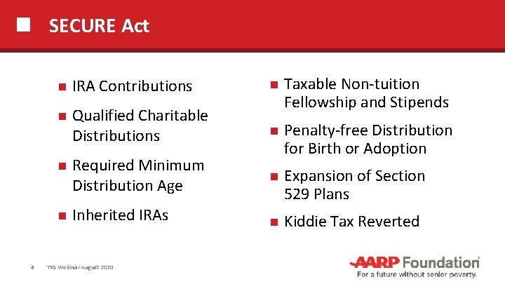 SECURE Act 4 IRA Contributions Qualified Charitable Distributions Required Minimum Distribution Age Inherited IRAs