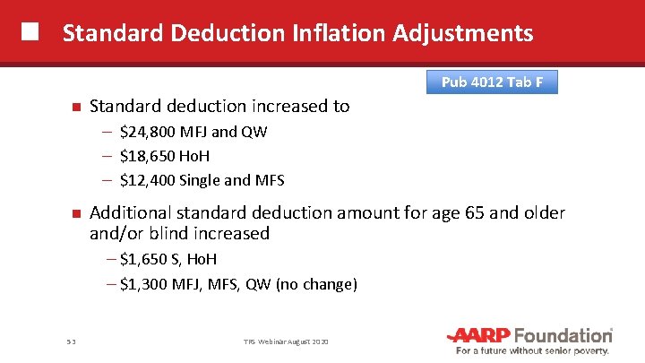 Standard Deduction Inflation Adjustments Pub 4012 Tab F Standard deduction increased to ─ $24,