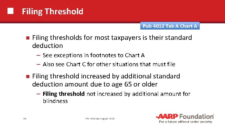 Filing Threshold Pub 4012 Tab A Chart A Filing thresholds for most taxpayers is