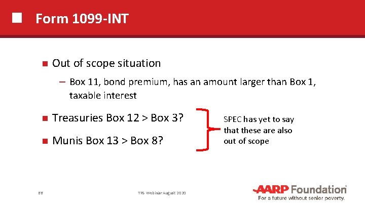 Form 1099 -INT Out of scope situation ─ Box 11, bond premium, has an