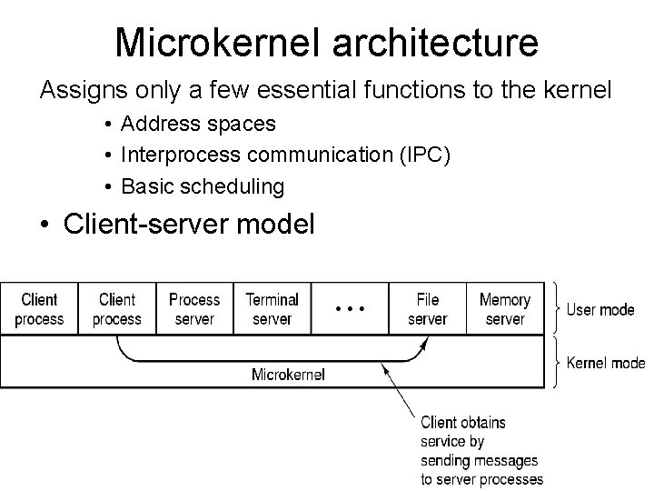 Microkernel architecture Assigns only a few essential functions to the kernel • Address spaces