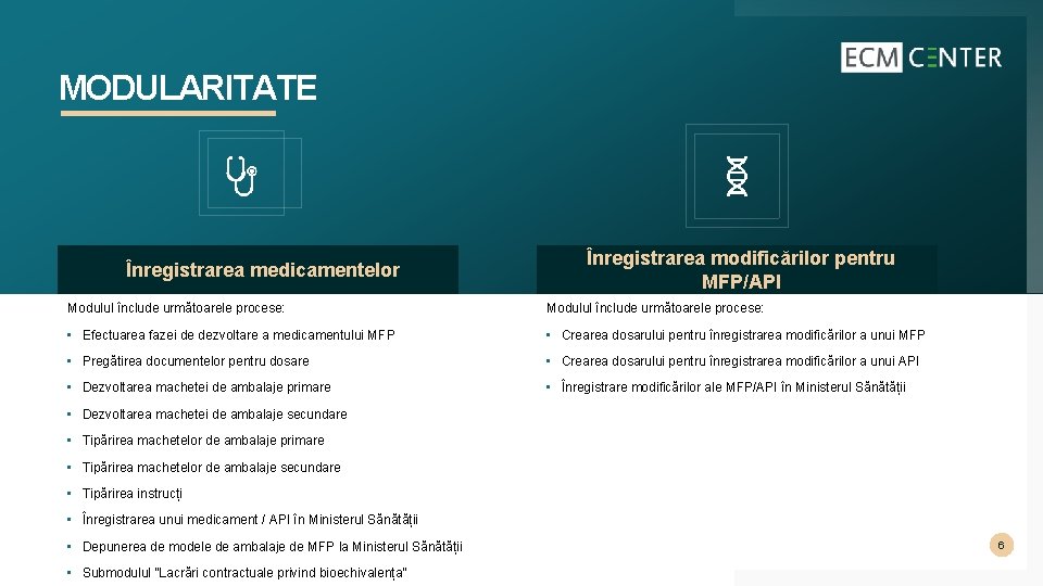 MODULARITATE Înregistrarea medicamentelor Înregistrarea modificărilor pentru MFP/API Modulul înclude următoarele procese: • Efectuarea fazei