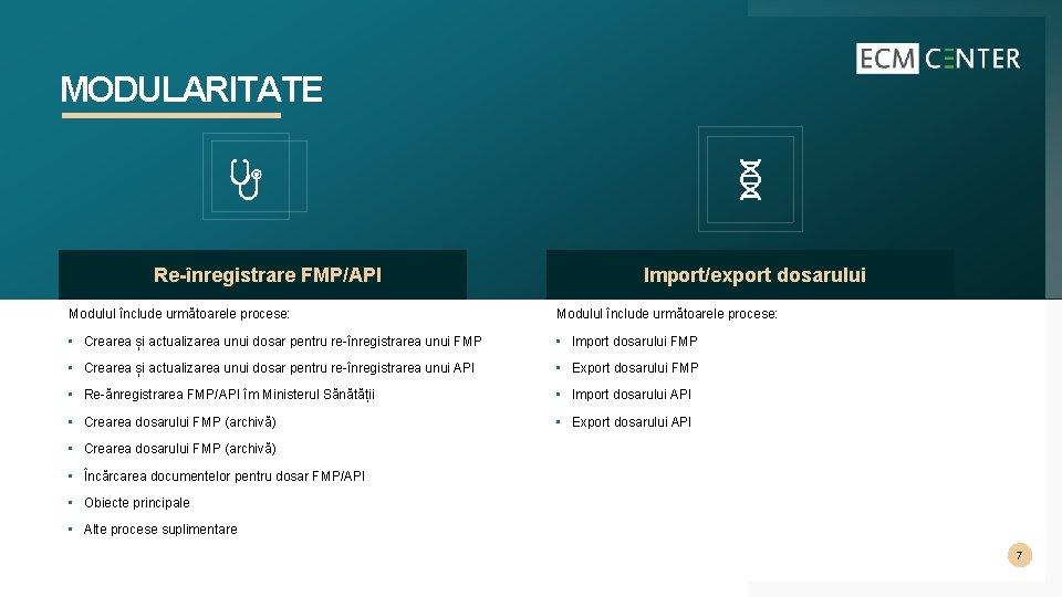 MODULARITATE Re-înregistrare FMP/API Import/export dosarului Modulul înclude următoarele procese: • Crearea și actualizarea unui