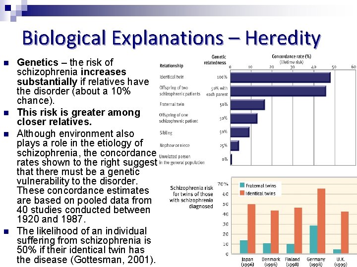 Biological Explanations – Heredity n n Genetics – the risk of schizophrenia increases substantially