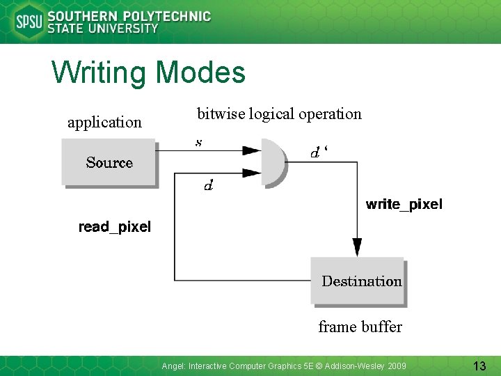 Writing Modes application bitwise logical operation ‘ frame buffer Angel: Interactive Computer Graphics 5