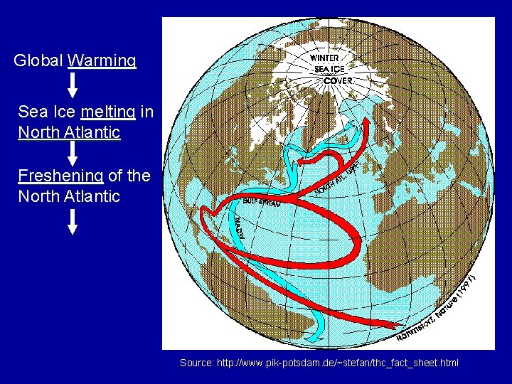 Global Warming Sea Ice melting in North Atlantic Freshening of the North Atlantic Source: