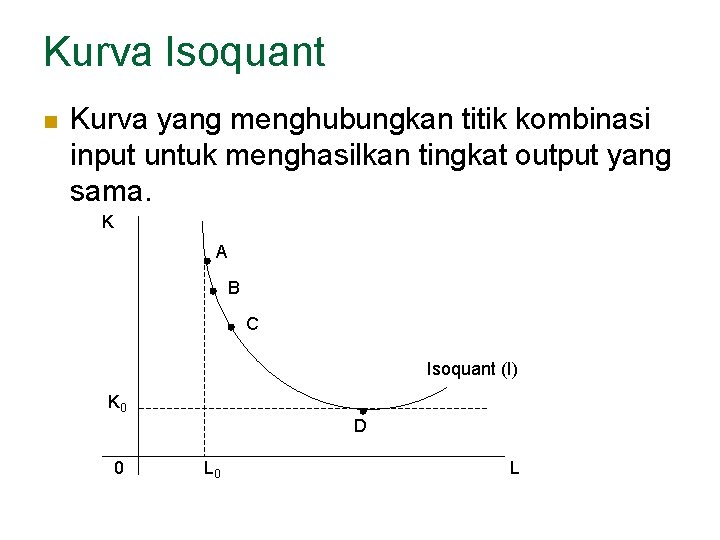 Kurva Isoquant n Kurva yang menghubungkan titik kombinasi input untuk menghasilkan tingkat output yang