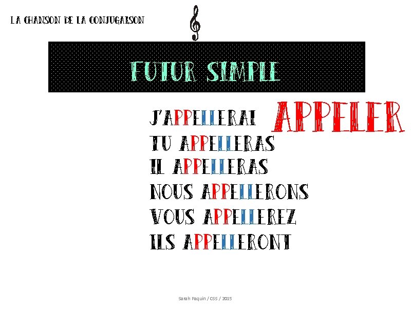 La chanson de la conjugaison Futur simple appeler J’appellerai Tu appelleras il appelleras nous