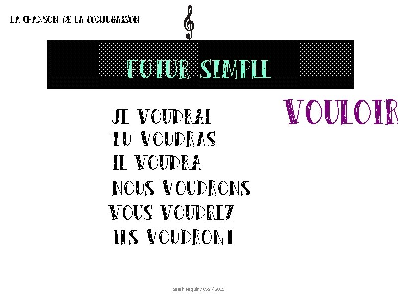 La chanson de la conjugaison Futur simple Je voudrai Tu voudras il voudra nous