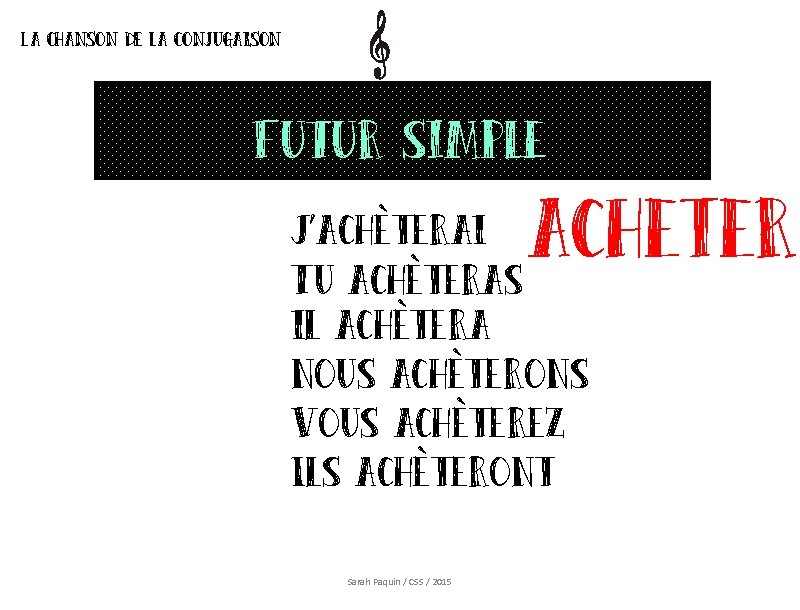 La chanson de la conjugaison Futur simple acheter J’achèterai Tu achèteras il achètera nous