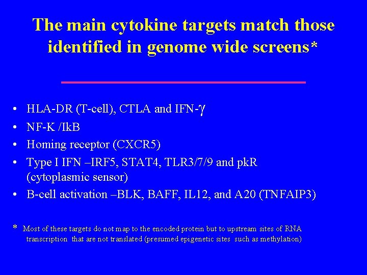 The main cytokine targets match those identified in genome wide screens* HLA-DR (T-cell), CTLA