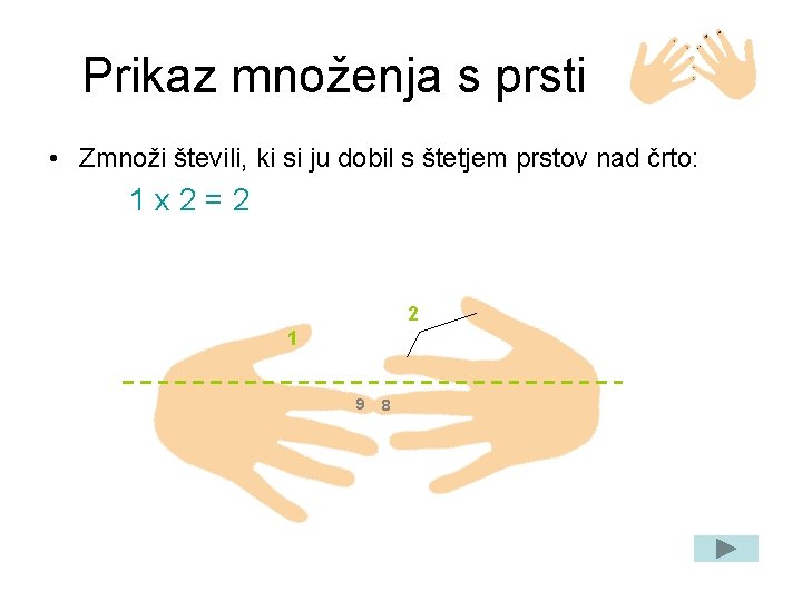 Prikaz množenja s prsti • Zmnoži števili, ki si ju dobil s štetjem prstov