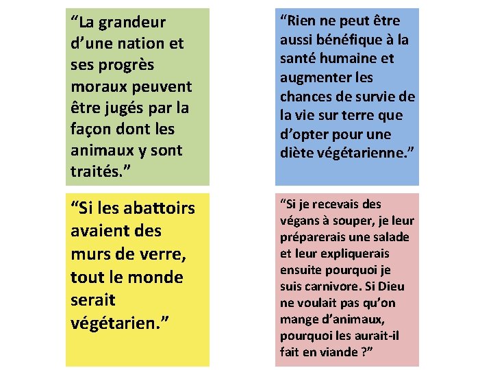 “La grandeur d’une nation et ses progrès moraux peuvent être jugés par la façon