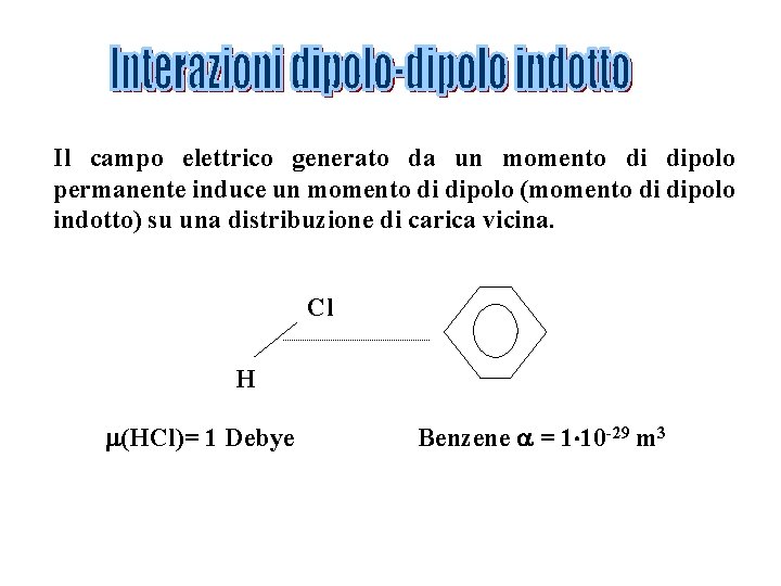 Il campo elettrico generato da un momento di dipolo permanente induce un momento di