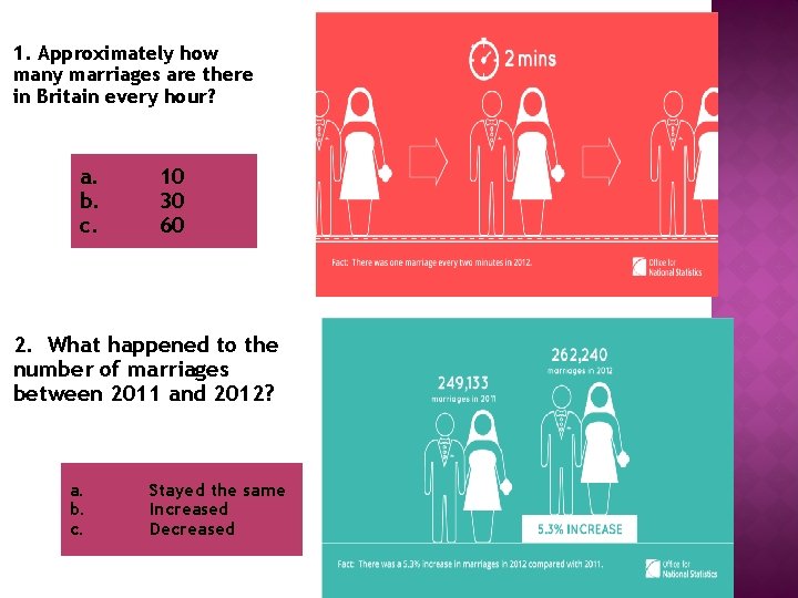 1. Approximately how many marriages are there in Britain every hour? a. b. c.