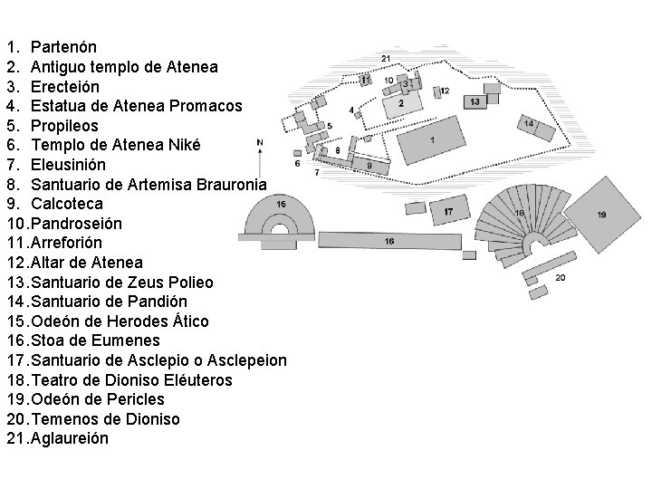 1. Partenón 2. Antiguo templo de Atenea 3. Erecteión 4. Estatua de Atenea Promacos